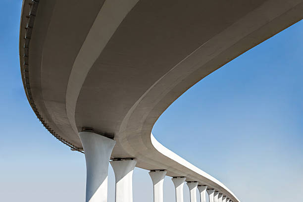 Best Commercial Concrete Services in East Aurora, NY